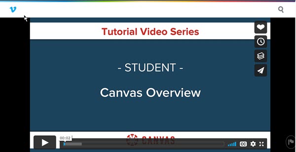 Canvas Online Video