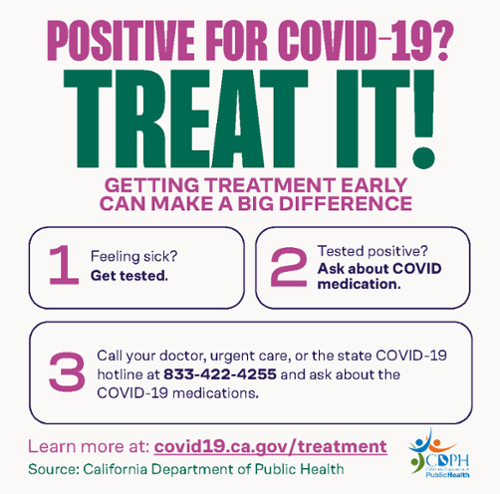 If you test positive for COVID-19, treat it. Call 1-833-422-4255
