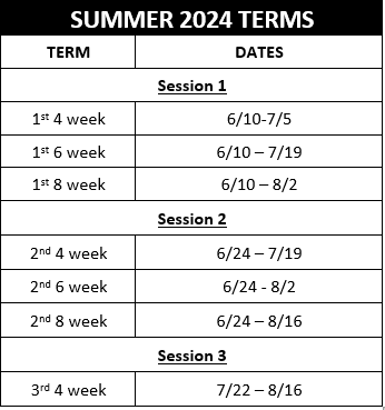 2024 summer terms
